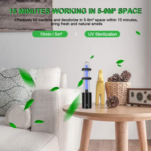 Load image into Gallery viewer, UV Soap Rays Rechargeable Ultraviolet UV Sterilizing Light