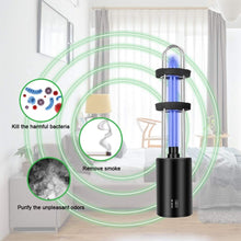 Load image into Gallery viewer, UV Soap Rays Rechargeable Ultraviolet UV Sterilizing Light