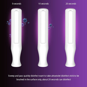 Handheld Ultraviolet Disinfection Lamp